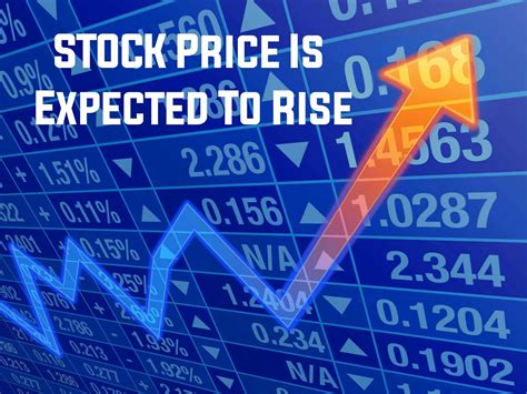 Stk price .